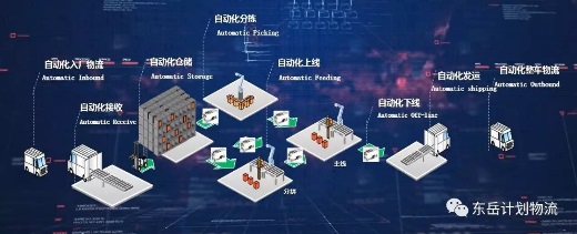 201803280307359041 星空游戏·(XingKonng)官方网站