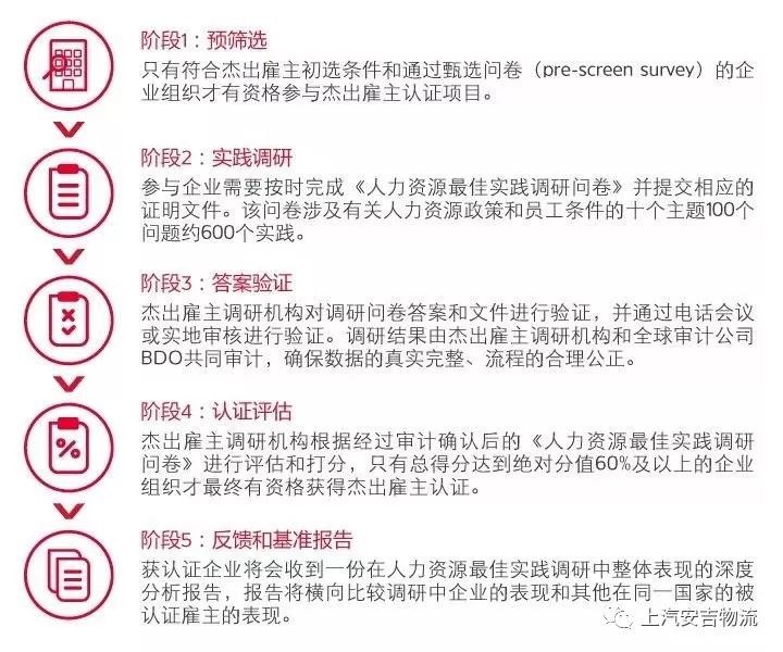 201901090750296426 星空游戏·(XingKonng)官方网站