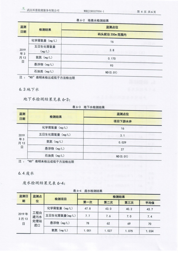 201904010920035817 星空游戏·(XingKonng)官方网站