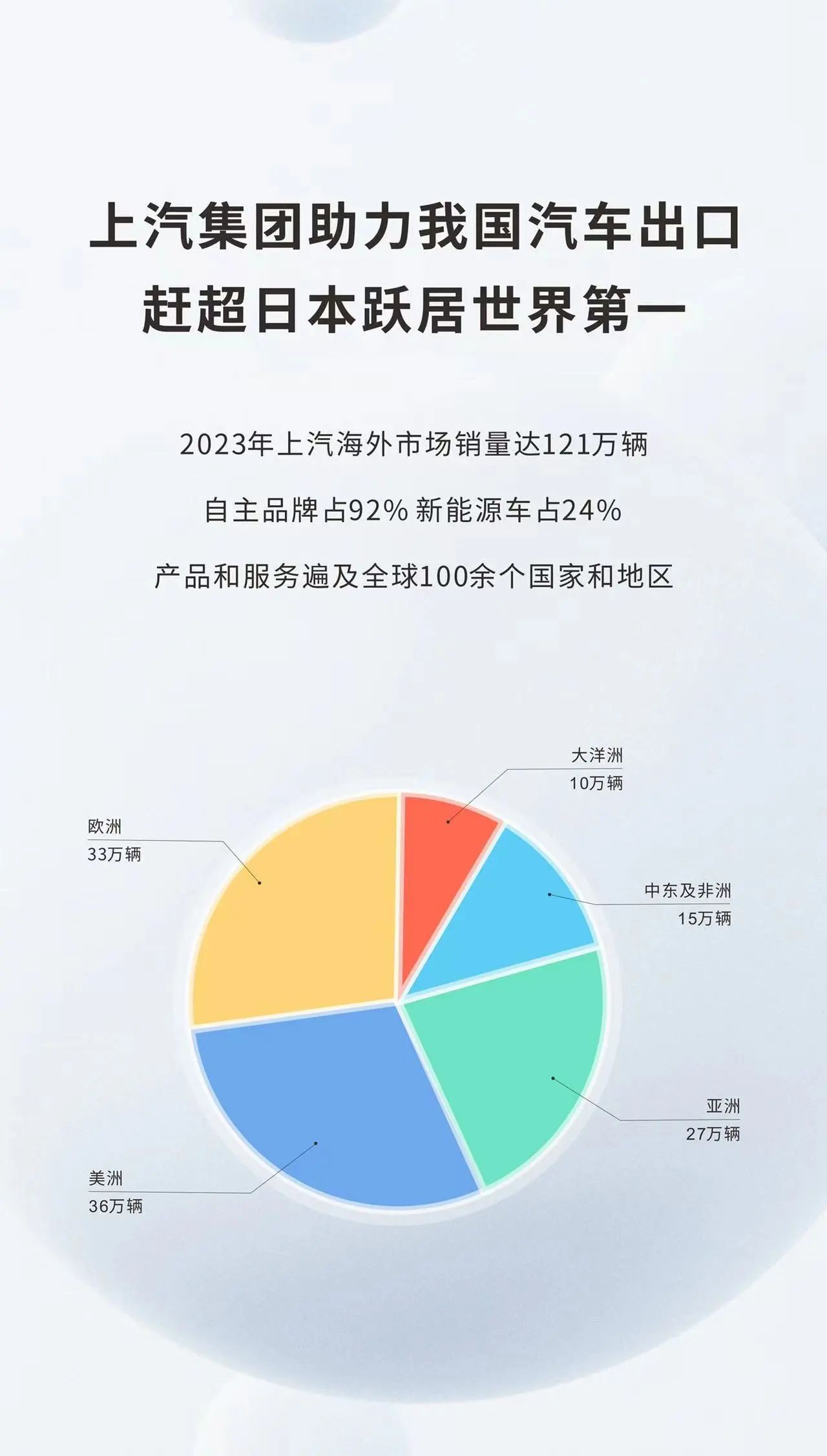 202401190234569784 星空游戏·(XingKonng)官方网站